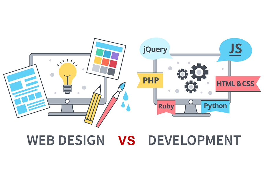 Design and Develop your website