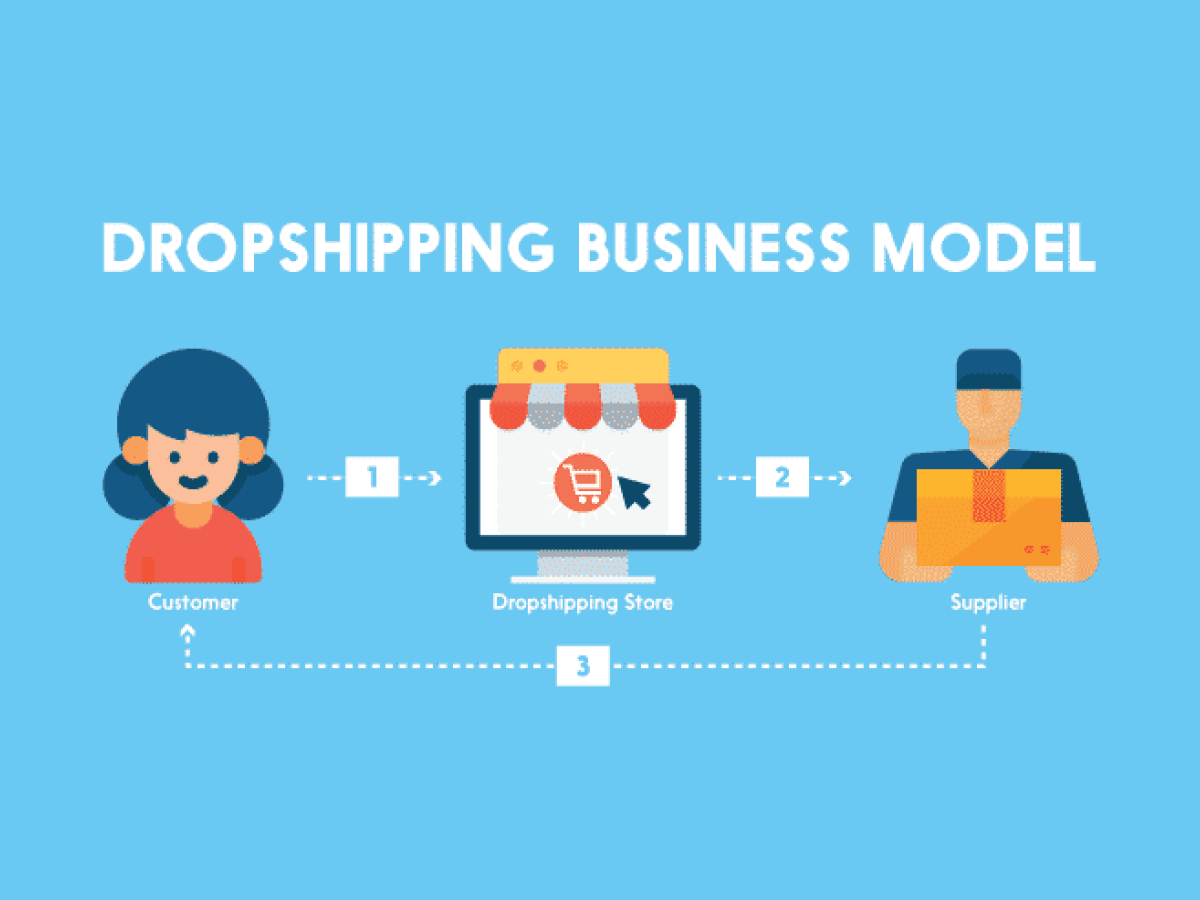 I will build aliexpress dropshipping woocommerce website
