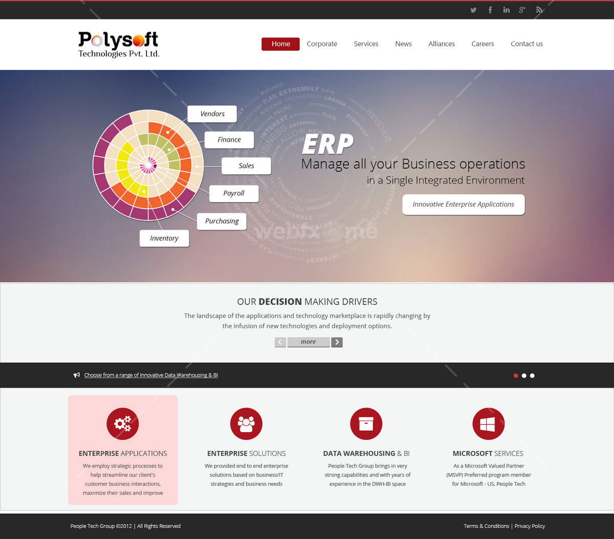 web design, psd to html converting