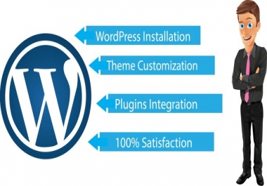 I am here to do any WordPress customization work for you.