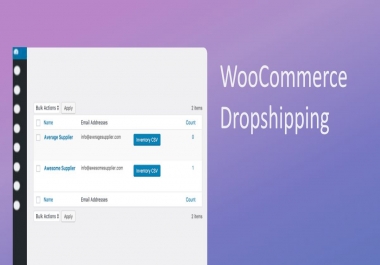 create dropshipping woocommerce website