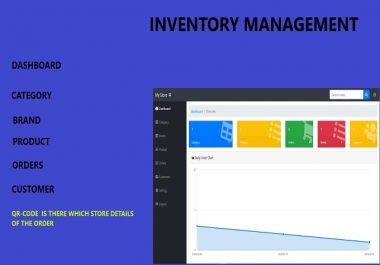 Inventory Management php codeigniter