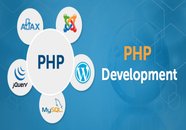 full stack developer can develop front end and back end using php, html, css, javascript