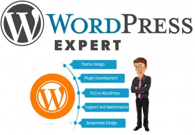 Develop WordPress Website With Your Design