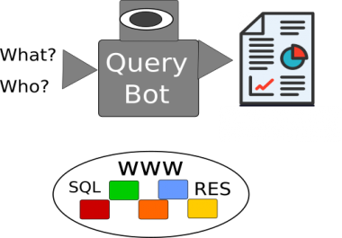 BotQuery Consult for telegram any database or remote resources