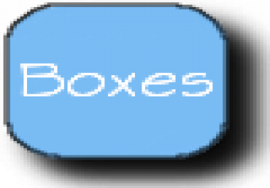 Description Boxes